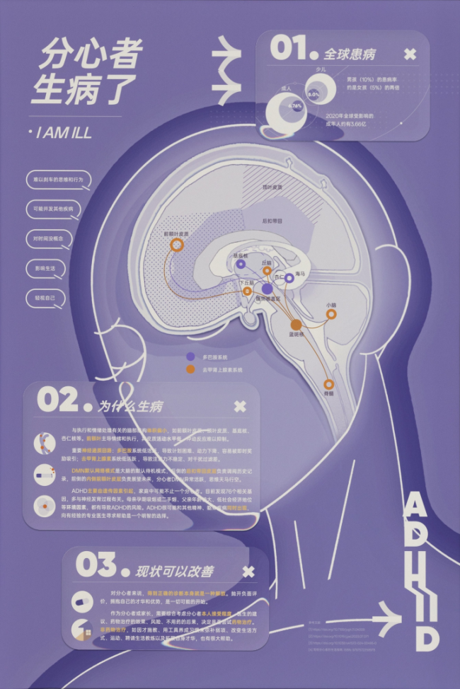 “异彩灵通 • 首届寰宇ADHD艺术展”举办